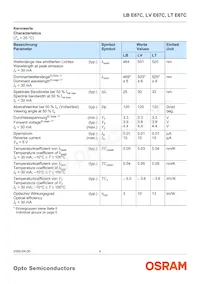 LT E67C-T2V1-35 Datasheet Pagina 4