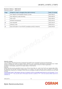 LT E67C-T2V1-35 Datasheet Pagina 16