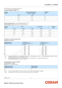 LT E6SG-V2AB-36-1-Z Datasheet Page 5