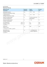 LT G5AP-CZEX-36-1-100-R18-Z Datasheet Page 3