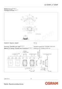 LT G5AP-CZEX-36-1-100-R18-Z數據表 頁面 12