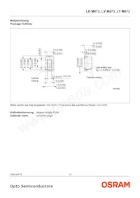 LT M673-R1S2-35 Datasheet Pagina 10