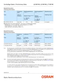 LT W51M-JYKZ-36-S-Z Datasheet Page 2