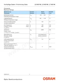 LT W51M-JYKZ-36-S-Z Datasheet Page 3