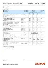 LT W51M-JYKZ-36-S-Z Datasheet Pagina 4