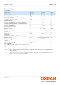 LT W5AM-KZLY-36-0-350-R18 Datasheet Pagina 3