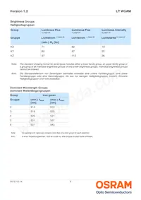 LT W5AM-KZLY-36-0-350-R18 Datasheet Page 5