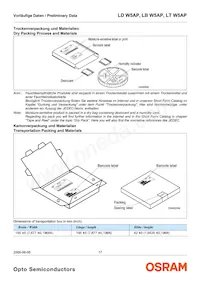 LT W5AP-LYMZ-36-Z Datasheet Pagina 17