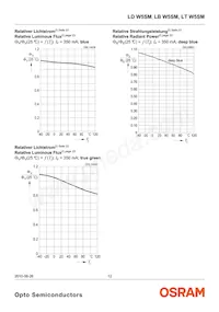 LT W5SM-JYJZ-34-0-350-R18-Z Datenblatt Seite 12