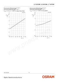 LT W5SM-JYJZ-34-0-350-R18-Z Datenblatt Seite 13