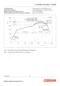 LT W5SM-JYJZ-34-0-350-R18-Z Datenblatt Seite 18