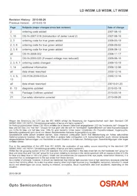 LT W5SM-JYJZ-34-0-350-R18-Z Datenblatt Seite 21