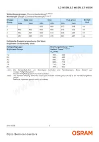 LT W5SN-LXLY-34-0-700-R18-Z-LM Datasheet Page 5