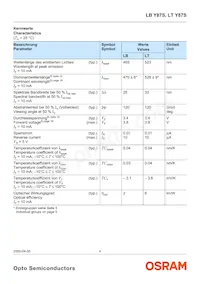 LT Y87S-P1Q2-35 Datasheet Page 4