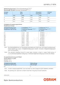 LT Y87S-P1Q2-35 Datasheet Page 5