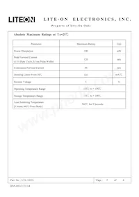 LTL-10233 Datasheet Pagina 2