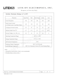 LTL-912VRKSA數據表 頁面 3