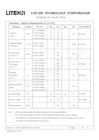 LTL-912VYKSA Datasheet Page 5
