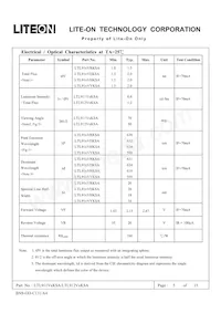 LTL-912VYKSA Datasheet Pagina 5