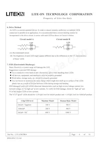 LTL1CHCBK4 Datasheet Page 8