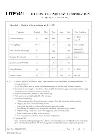 LTL1CHCBK5 Datasheet Page 3
