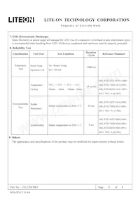 LTL1CHCBK5 Datasheet Page 8