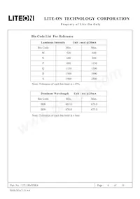 LTL1RMTBK4-M Datasheet Page 6