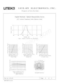 LTL291 Datasheet Pagina 4