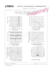 LTL2H3EX1K Datasheet Page 4