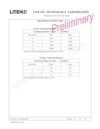 LTL2H3EX1K Datasheet Page 6