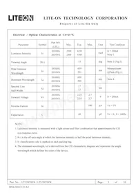 LTL2H3SYK Datasheet Page 3