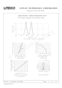 LTL2H3SYK Datasheet Page 4