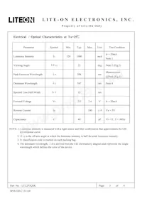 LTL2P3QSK Datasheet Page 3