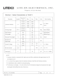 LTL2P3SEK Datasheet Pagina 4