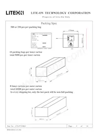 LTL2T3TBK2 Datasheet Pagina 5