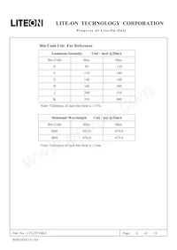 LTL2T3TBK2 Datasheet Page 6