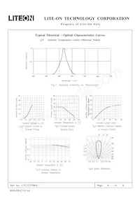 LTL2T3TBK4 Datasheet Page 4