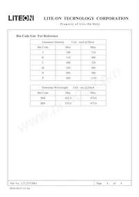 LTL2T3TBK4 Datasheet Pagina 6