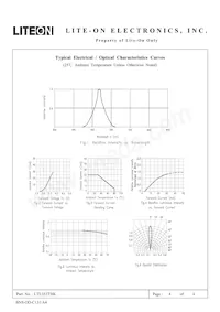 LTL353TBK Datasheet Page 4