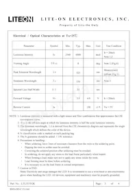 LTL353TGK Datasheet Pagina 3