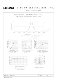 LTL353TGK Datenblatt Seite 4