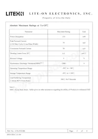 LTL353UBK Datasheet Page 2