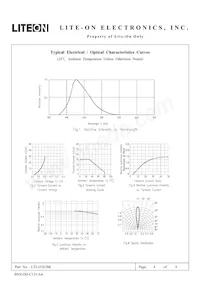 LTL353UBK Datasheet Page 4