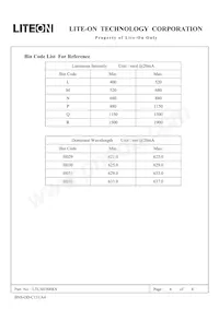 LTL5H3SRKS Datasheet Page 6
