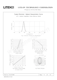 LTL5V3SSS Datasheet Pagina 4