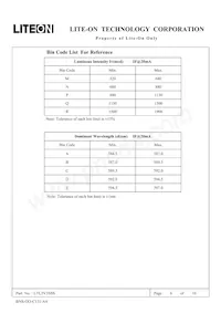 LTL5V3SSS Datasheet Pagina 6