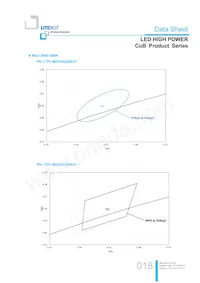 LTPL-M02530ZS50-S1 Datasheet Page 18