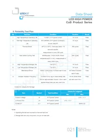 LTPL-M02530ZS50-S1 Datasheet Page 21