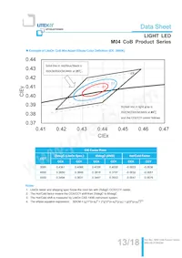 LTPL-M04530QS30-T0 Datasheet Page 13