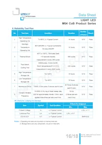 LTPL-M04530QS30-T0 Datasheet Page 16